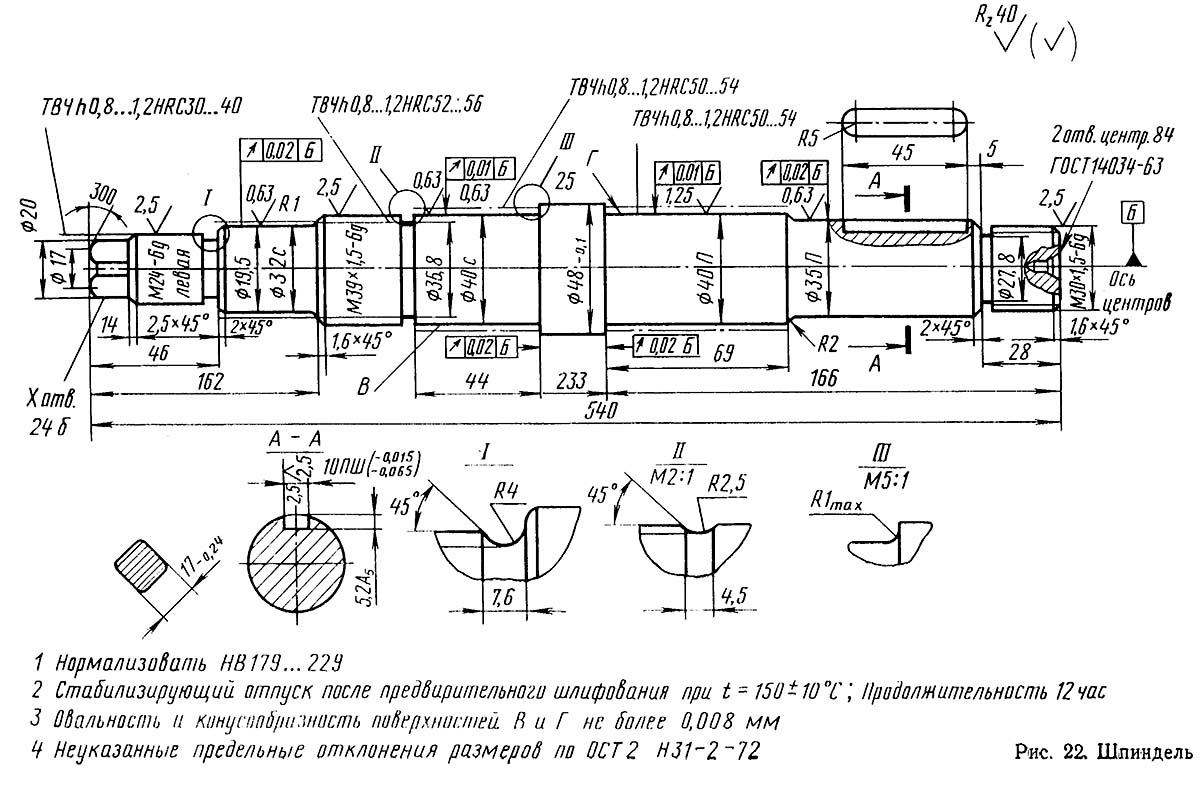 Шпиндель верстата СІП-800 Шпиндель верстата СІП-800